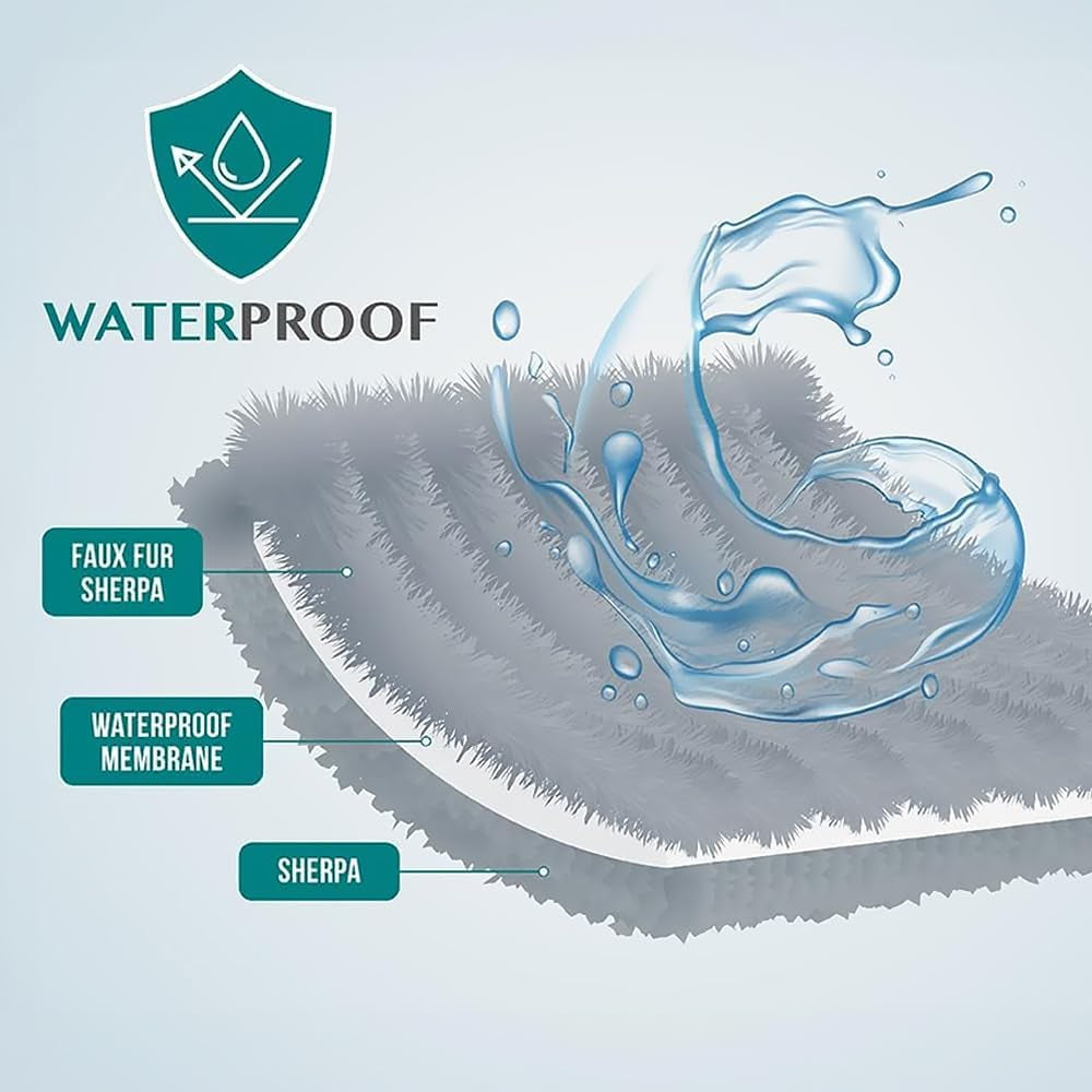 Reversible Waterproof Pet Blanket for Small Dogs and Cats, 29" x 40", Light Grey Plaid, 460 GSM Sherpa Fleece, Pee-Proof Furniture Protector for Couch, Sofa, Kennel, and Crate, Machine Washable