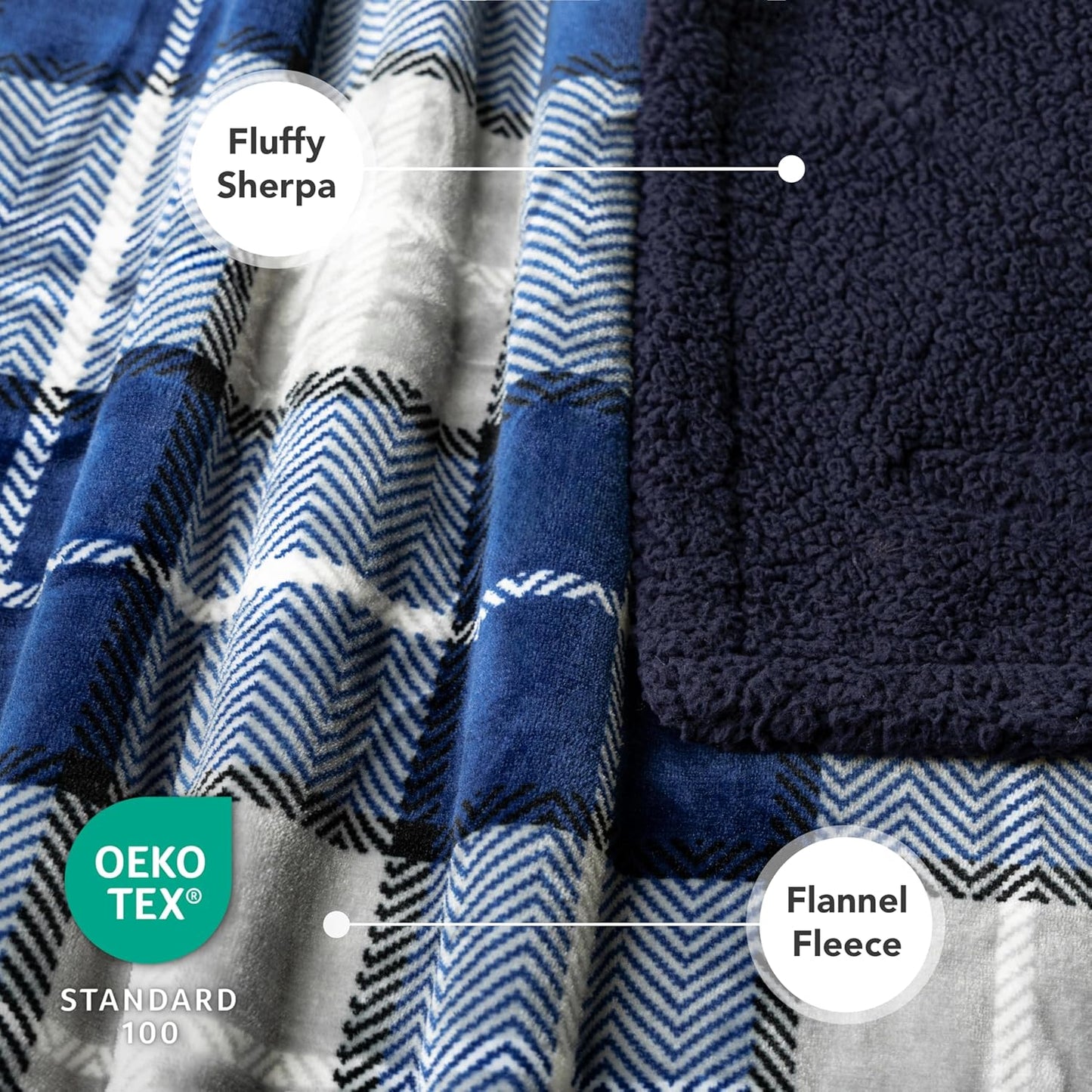 Reversible Waterproof Pet Blanket for Small Dogs and Cats, 29" x 40", Light Grey Plaid, 460 GSM Sherpa Fleece, Pee-Proof Furniture Protector for Couch, Sofa, Kennel, and Crate, Machine Washable